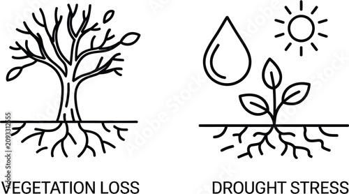 Tableau sur toile Vegetation Loss Icon in line, outline, and solid styles featuring drought stress, desertification, environmental degradation, conservation, and agricultural protection concepts