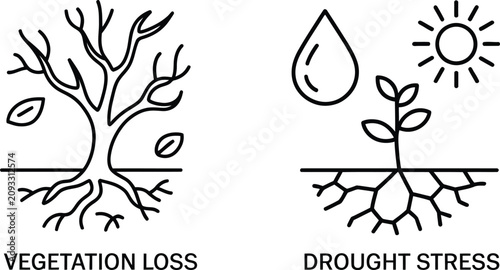 Obraz na płótnie Vegetation Loss Icon in line, outline, and solid styles featuring drought stress, desertification, environmental degradation, conservation, and agricultural protection concepts