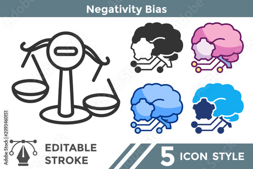 Photography Negativity Bias