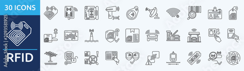 Konstfotografi RFID - Icon Collection