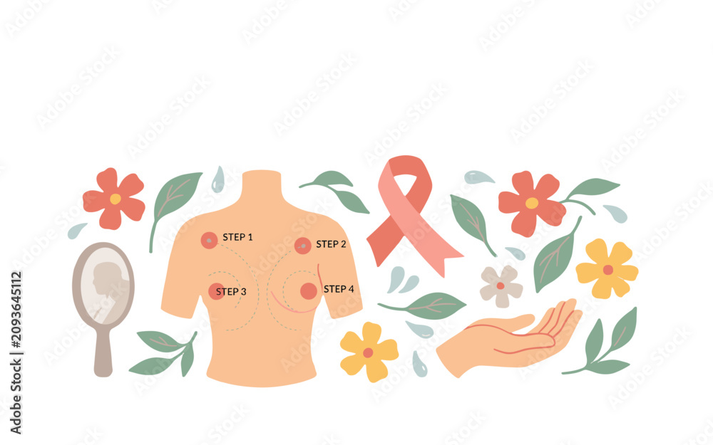 Fototapeta premium Breast cancer awareness illustration with steps for self-examination.