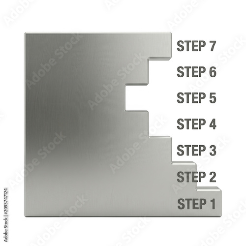 Stainless steel step template with numbered guide marks for construction alignment.