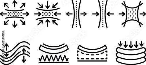 Quadro su tela Material properties and textile feature line art vector icon set featuring elasticity breathability compression and flexibility properties