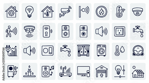 Bild auf Leinwand Smart Home and Internet of Things (IoT) Automation Devices Line Icons Set