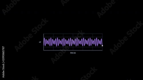 Theta Waves EEG Brain Wave Animation Clean No Text Alpha Channel 4K