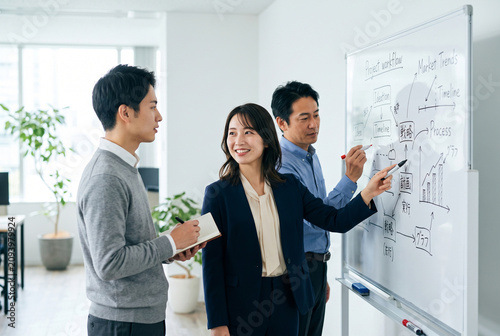 Plakat ホワイトボードで会議をするビジネスパーソン
