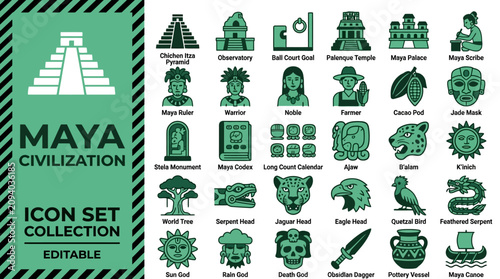 Tableau sur toile Maya civilization cultural and historical icon set