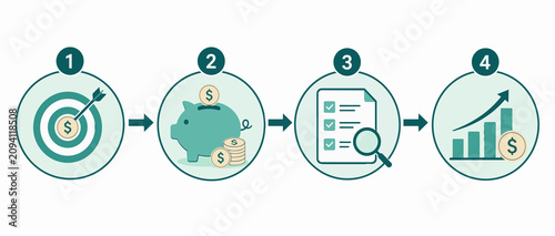 Obraz na płótnie 資産運用の始め方 4ステップ概念図 フラットイラスト