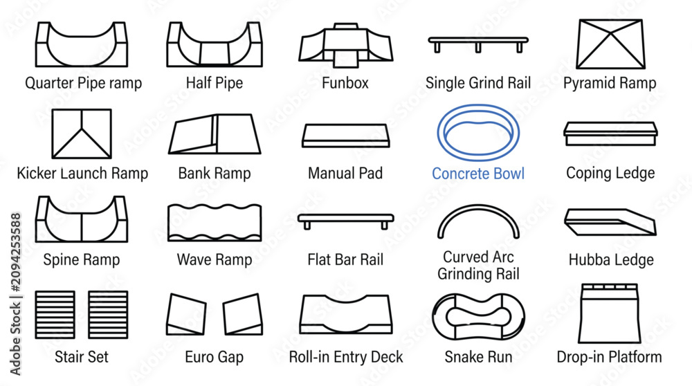 Obraz premium Skatepark obstacles and ramps line icons