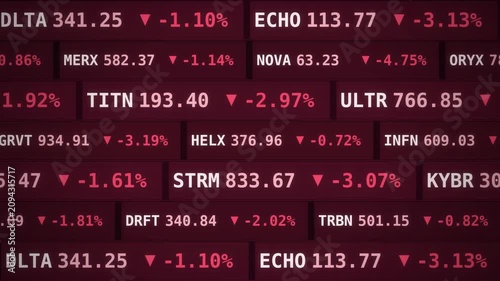 Red stock market ticker screen displaying falling financial data, negative percentages, and downward arrows, representing a global economic recession, bearish market trends, or financial crisis.