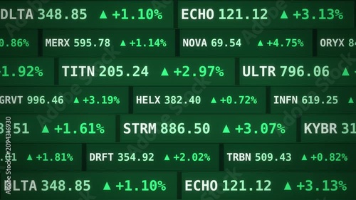 Green stock market ticker screen displaying rising financial data, positive percentages, and upward arrows, representing a global economic growth, bullish market trends, or financial success