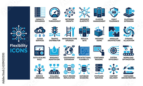 Canvastavla Comprehensive flexibility icons, featuring cloud computing, network growth, modular architecture, data management, system efficiency, and scalable infrastructure vector design set