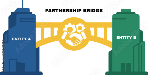 Bild auf Leinwand Business partnership bridge connecting two corporate entities, strategic allianc
