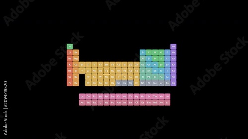 Technetium Tc Periodic Table Highlight Clean No Text Overlay Alpha Channel 4K