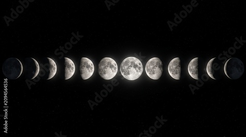 Comprehensive lunar cycle sequence showing thirteen progressive moon phases from crescent to full against a dark background