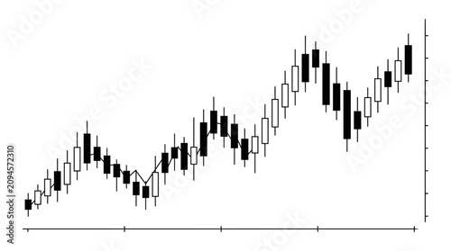 Bild auf Leinwand Financial candlestick chart showing price volatility and trends.