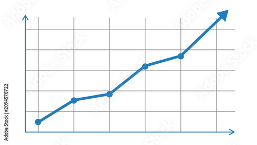 Blue line chart depicting upward trajectory with circular markers.
