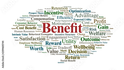 Benefit Word Cloud. Core Conceptual Terms on Strategic Value, Economic Utility, Corporate Incentives, and Behavioral Decisions Concept.