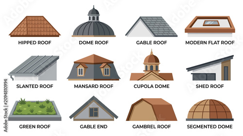 Photos Collection of Architectural Roof Styles - Flat, Dome, Gable, Mansard, Shed, Gamb