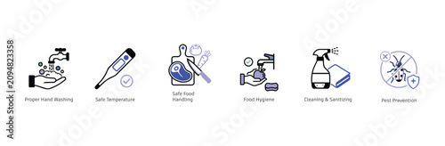 Basic Kitchen Hygiene, Handwashing, and Food Sanitation Icons