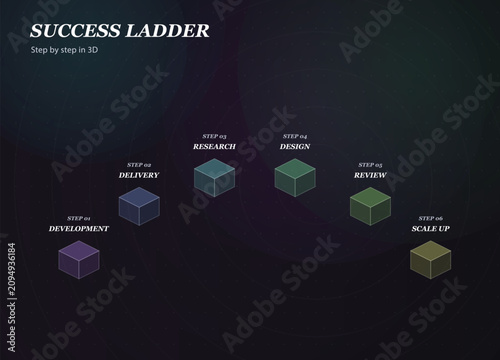 Foto Success ladder step by step in 3d showing six stages development delivery research design review and scale up with cubes