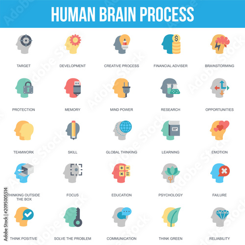 Human brain process and cognitive science flat icon set for mental healthcare