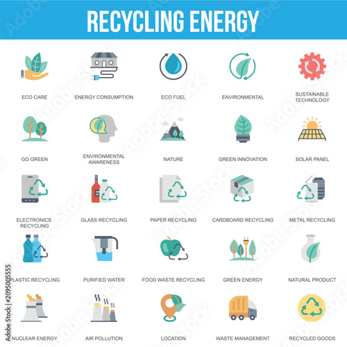 Recycling and renewable energy flat icon set for sustainability concepts