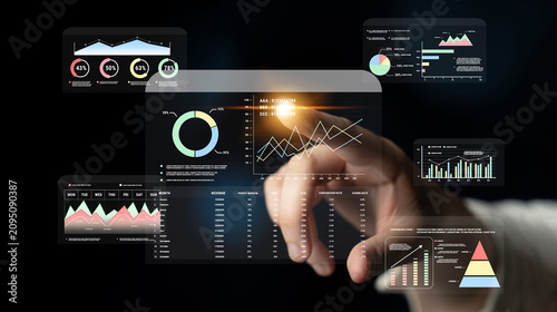 Quadro su tela A financial and marketing KPI dashboard for business analytics and strategy