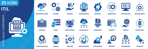 itil icon set collection in solid glyph dual color style. pack contain service, management, process, framework, incident, problem, change, request, configuration, asset icon