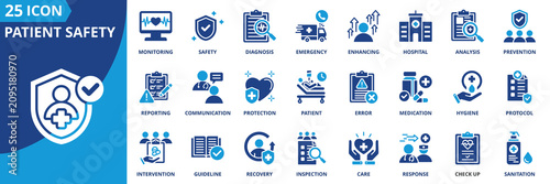 Foto patient safety icon set collection in solid glyph dual color style