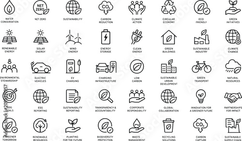 Bild auf Leinwand Sustainable eco friendly business icons for green initiatives and environmental