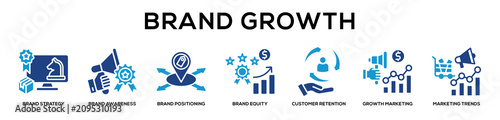 Obraz na płótnie Glyphcolor - Brand Growth web banner icon vector illustration concept