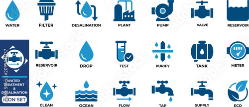 Schilderij op canvas Water treatment and desalination icon set with industrial purification plant graphics