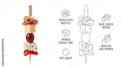 Smoky Charcuterie Skewer Prosciutto Blue Cheese – Transparent PNG
