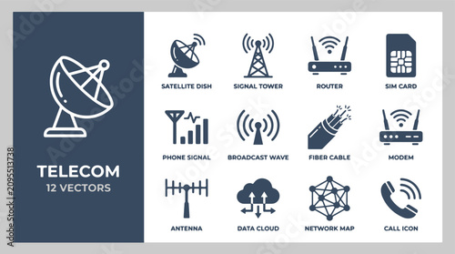 Telecom vector icons set showcasing communication technologies and network services for digital connectivity