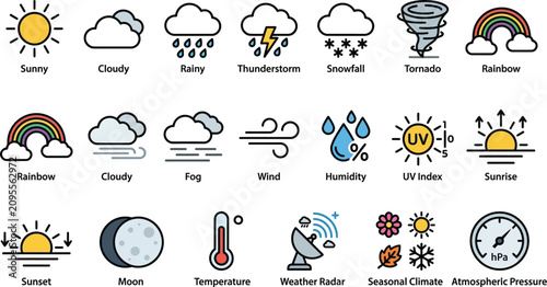 Fotografie Set of colorful weather forecast icons for meteorological reports and apps
