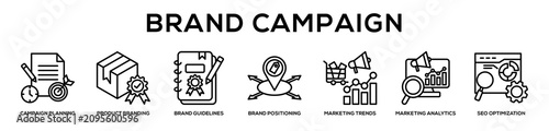 Canvastavla Brand Promotion web banner icon illustration concept