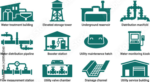 Water, wastewater, and utility icons, 13 symbols for infrastructure and treatment, green vector set