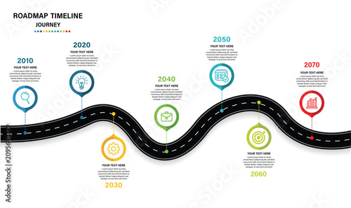 Business roadmap timeline infographic. Infographic template for business. 7 Steps Modern milestone diagram with road journey concept, presentation vector infographic.