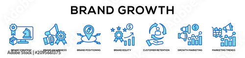 Foto blue - Brand Scaling web banner icon vector illustration concept