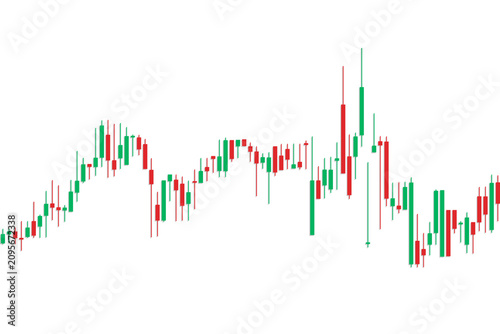 Cuadro en lienzo Stock market candlestick chart displays fluctuating trading activity and price trends over a specific financial period