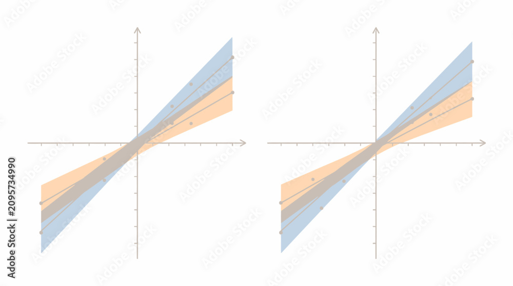 Naklejka premium Mathematical graphs illustrate linear functions with shaded areas representing variable ranges on a coordinate plane.