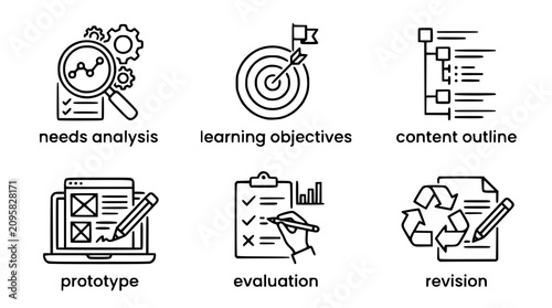 Educational design vector graphics for learning objectives and development process