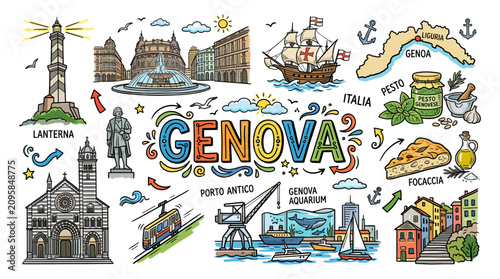 Genova Travel Doodle Illustration in Colorful Hand Drawn Style