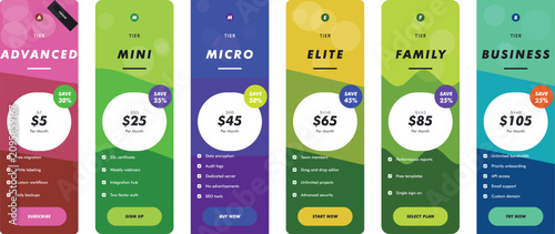 Diverse digital subscription pricing options for professional and personal needs presented in colorful vertical cards showcasing features and savings for web development and app marketing.