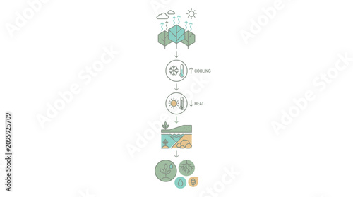 Urban Heat Adaptation: Nature's Cooling Process Illustration