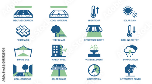 Urban Heat Adaptation Strategies Icons