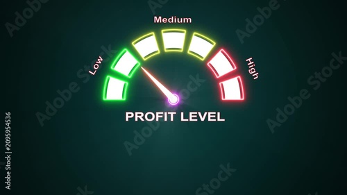 Profit level gauge indicator moving dynamically showing high return on investment.