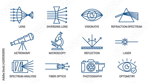 Bild auf Leinwand Optics and Light Science Icons: Lenses, Laser, Fiber Optics, Microscopy, Astrono