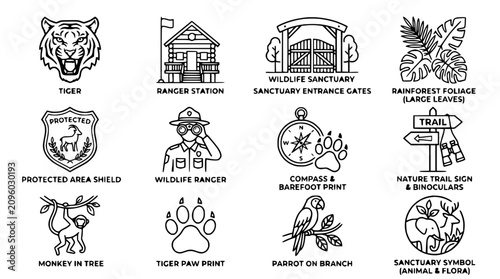 Canvas Print Wildlife Sanctuary Icons: Tiger, Ranger, Animals, Nature, Compass, Trail Signs